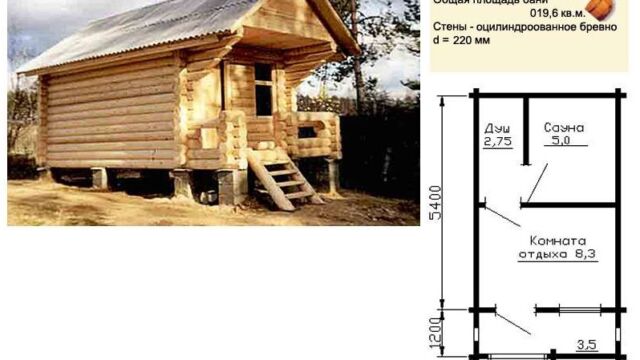 Проекты бань из оцилиндрованного бревна - 6.6х3.4