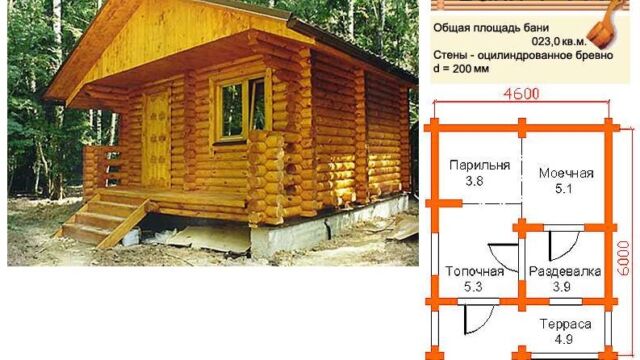 Проекты бань из оцилиндрованного бревна - 23 м2