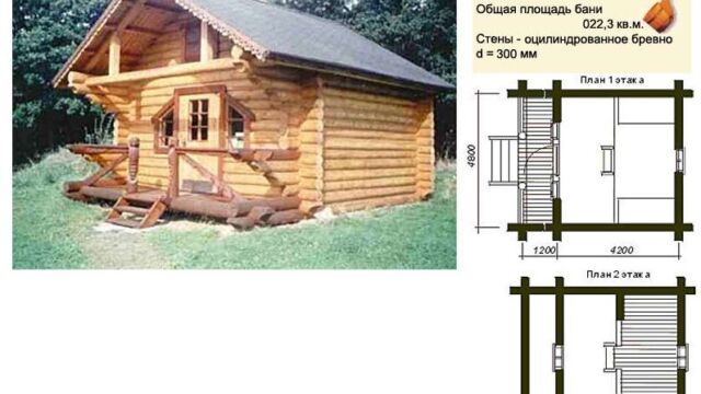 Проекты бань из оцилиндрованного бревна - 22.3 м2